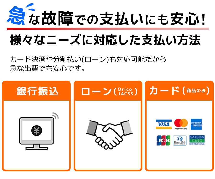 お支払方法